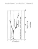 Manganese oxide composite electrodes for lithium batteries diagram and image