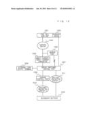 POWER SUPPLY DEVICE diagram and image