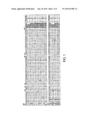 Selective detection of human rhinovirus diagram and image