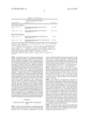 Selective detection of human rhinovirus diagram and image