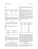 CAPTURE OF MYCOBACTERIA LIKE MICRO-ORGANISMS diagram and image