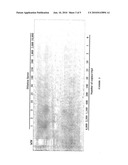 Quantitative Detection of Hdv by Real-Time Rt-Pcr diagram and image