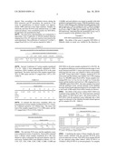 Quantitative Detection of Hdv by Real-Time Rt-Pcr diagram and image