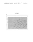 Nuclease-Free Real-Time Detection of Nucleic Acids diagram and image