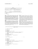 Nuclease-Free Real-Time Detection of Nucleic Acids diagram and image