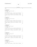 NUCLEIC ACIDS PROBES FOR DETECTION OF YEAST AND FUNGAL SPECIES diagram and image