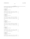 NUCLEIC ACIDS PROBES FOR DETECTION OF YEAST AND FUNGAL SPECIES diagram and image