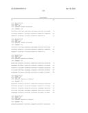 NUCLEIC ACIDS PROBES FOR DETECTION OF YEAST AND FUNGAL SPECIES diagram and image