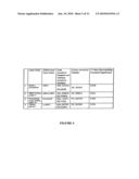 OSTEOARTHRITIS BIOMARKERS AND USES THEREOF diagram and image