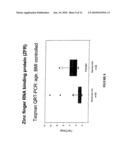 OSTEOARTHRITIS BIOMARKERS AND USES THEREOF diagram and image