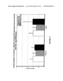 OSTEOARTHRITIS BIOMARKERS AND USES THEREOF diagram and image