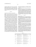 OSTEOARTHRITIS BIOMARKERS AND USES THEREOF diagram and image