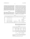 OSTEOARTHRITIS BIOMARKERS AND USES THEREOF diagram and image