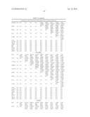 OSTEOARTHRITIS BIOMARKERS AND USES THEREOF diagram and image