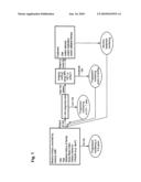 In vitro assay for early diagnosis of diabetes mellitus type 1 diagram and image