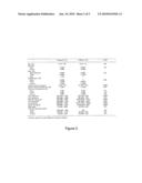 Surfactant Protein D is a Biomarker for Steroid Responsiveness in Asthma and Chronic Obstructive Pulmonary Disease diagram and image