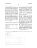 Surfactant Protein D is a Biomarker for Steroid Responsiveness in Asthma and Chronic Obstructive Pulmonary Disease diagram and image