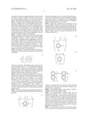 Measurement value lowering inhibitor for immunoassay method and immunoassay method using the same diagram and image