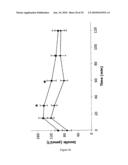 Modified animal lacking functional PYY gene, monoclonal antibodies that bind PYY isoforms and uses therefor diagram and image