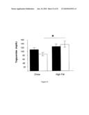 Modified animal lacking functional PYY gene, monoclonal antibodies that bind PYY isoforms and uses therefor diagram and image