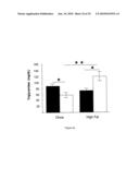 Modified animal lacking functional PYY gene, monoclonal antibodies that bind PYY isoforms and uses therefor diagram and image