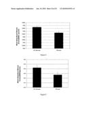 Modified animal lacking functional PYY gene, monoclonal antibodies that bind PYY isoforms and uses therefor diagram and image