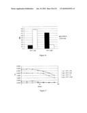 Modified animal lacking functional PYY gene, monoclonal antibodies that bind PYY isoforms and uses therefor diagram and image