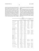 Modified animal lacking functional PYY gene, monoclonal antibodies that bind PYY isoforms and uses therefor diagram and image