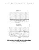PREDICTIVE RENAL SAFETY BIOMARKERS AND BIOMARKER SIGNATURES TO MONITOR KIDNEY FUNCTION diagram and image