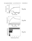 COMPOSITIONS AND METHODS FOR CONCENTRATING AND DEPLETING MICROORGANISMS diagram and image