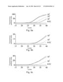 COMPOSITIONS AND METHODS FOR CONCENTRATING AND DEPLETING MICROORGANISMS diagram and image