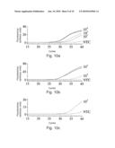 COMPOSITIONS AND METHODS FOR CONCENTRATING AND DEPLETING MICROORGANISMS diagram and image