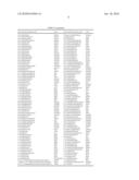 COMPOSITIONS AND METHODS FOR CONCENTRATING AND DEPLETING MICROORGANISMS diagram and image