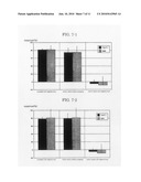 METHOD FOR PRODUCTION OF ANTIMUTAGENIC SUBSTANCE USING LACTIC ACID BACTERIUM diagram and image