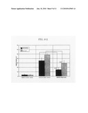 METHOD FOR PRODUCTION OF ANTIMUTAGENIC SUBSTANCE USING LACTIC ACID BACTERIUM diagram and image