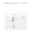 METHOD FOR PRODUCTION OF ANTIMUTAGENIC SUBSTANCE USING LACTIC ACID BACTERIUM diagram and image