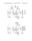 Method for facilitating fermentation of high solids compositions diagram and image