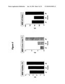 EXPRESSION OF SOLUBLE, ACTIVE EUKARYOTIC GLYCOSYLTRANSFERASES IN PROKARYOTIC ORGANISMS diagram and image