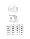 TRANSGLUTAMINASE HAVING DISULFIDE BOND INTRODUCED THEREIN diagram and image