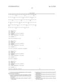 TRANSGLUTAMINASE HAVING DISULFIDE BOND INTRODUCED THEREIN diagram and image