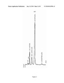 Continuous Single Vessel Butanol Synthesis By Fermentation diagram and image