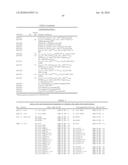 ENGINEERED MICROORGANISMS CAPABLE OF PRODUCING TARGET COMPOUNDS UNDER ANAEROBIC CONDITIONS diagram and image