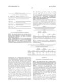 ENGINEERED MICROORGANISMS CAPABLE OF PRODUCING TARGET COMPOUNDS UNDER ANAEROBIC CONDITIONS diagram and image