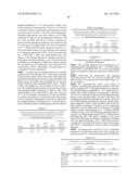 ENGINEERED MICROORGANISMS CAPABLE OF PRODUCING TARGET COMPOUNDS UNDER ANAEROBIC CONDITIONS diagram and image