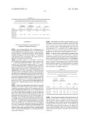 ENGINEERED MICROORGANISMS CAPABLE OF PRODUCING TARGET COMPOUNDS UNDER ANAEROBIC CONDITIONS diagram and image