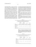 ENGINEERED MICROORGANISMS CAPABLE OF PRODUCING TARGET COMPOUNDS UNDER ANAEROBIC CONDITIONS diagram and image