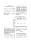 ENGINEERED MICROORGANISMS CAPABLE OF PRODUCING TARGET COMPOUNDS UNDER ANAEROBIC CONDITIONS diagram and image