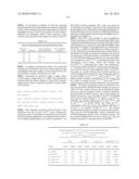 ENGINEERED MICROORGANISMS CAPABLE OF PRODUCING TARGET COMPOUNDS UNDER ANAEROBIC CONDITIONS diagram and image