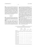 ENGINEERED MICROORGANISMS CAPABLE OF PRODUCING TARGET COMPOUNDS UNDER ANAEROBIC CONDITIONS diagram and image