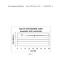 ENGINEERED MICROORGANISMS CAPABLE OF PRODUCING TARGET COMPOUNDS UNDER ANAEROBIC CONDITIONS diagram and image